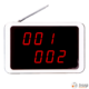 Табло T06